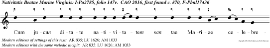 Cum jucun ditate nativitatem san tae Mariae celebremus ut ipsa pro nobis inter cedat ad Dominum Jesum Chri stu