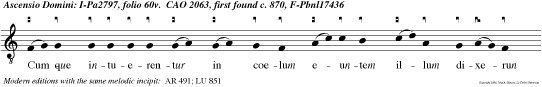 Cumque intuerentur in coelum euntem illum dixerun alleluia.