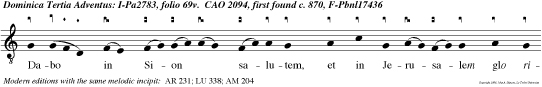 Dabo in Sion salutem, et in Jerusalem glo riam meam, alleluia.