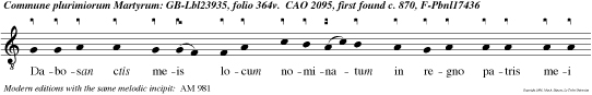 Dabosan ctis meis locum nominatum in regno patris mei dicit dominus