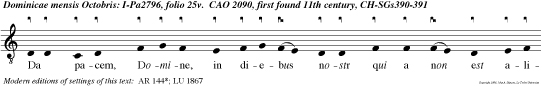 Da pacem, Domine, in