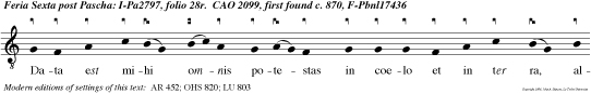 Data est mihi omnis potestas in coelo et in ter ra, alleluia alleluia.
