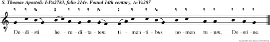 Dedisti hereditatem timentibus nomen tuum, Domine.