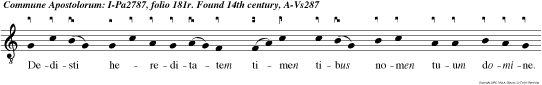 Dedisti hereditatem timen tibus nomen tuum domine. Exaudi deus depre e u o u a e.