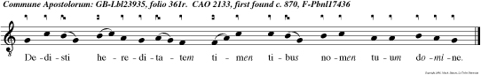 Dedisti hereditatem timen tibus nomen tuum domine.