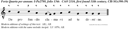 De pro fundis clamavi ad te domine.