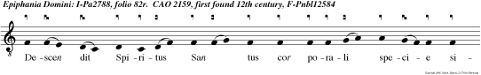Descen dit Spiritus San tus cor porali specie sicut colum ba in ipsum et vox de coelo facta est: Hic est Filius meus dilectus, alleluia.