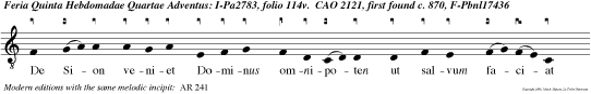 De Sion veniet Dominus omnipoten ut salvum faciat populum suum.