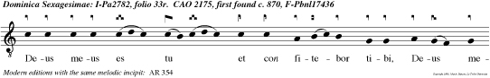 Deus meus es tu et con fitebor tibi, Deus meus es tu et exaltabo te.