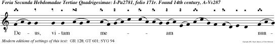 Deus, vitam meam nuntiavi tibi: posui lacrimas meas in conspetu tuo. v.Miserere mihi Domine, quoniam conculcavit me homo: tota die bellans tribulavit me.