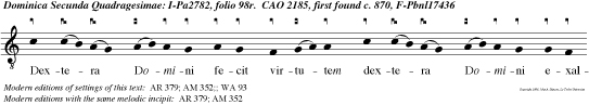 Dextera Domini fecit virtutem dextera Domini exaltavit me.