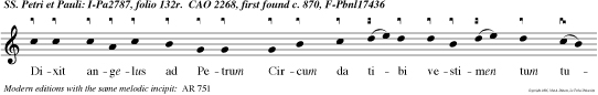 Dixit angelus ad Petrum Circum da tibi vestimen tum tuum et sequere me.