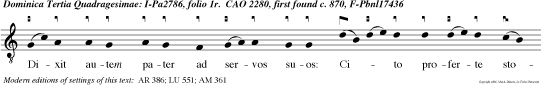 Dixit autem pater ad servos suos: Cito proferte stolam primam et induite illum, et date annulum in manu ejus et calceamen ta in pedibus ejus.