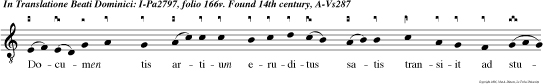 Documen tis artium eruditus satis transiit ad studium sum me veritatis. alleluya. Domine q. e u o u a e.