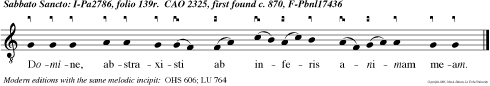 Domine, abstraxisti ab inferis animam meam.