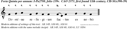 Domine refugium factus es nobis