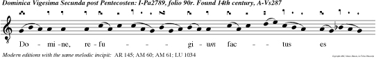 Domine, refugium factus es nobis a generatione et progenie. v.Pri usquam montes fierent, aut formaretur terra et orbis: a saeculo et in saeculum tu es Deus.