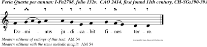 Dominus judicabit fines terre.