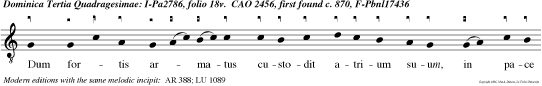 Dum fortis armatus custodit atrium suum, in pace sun omnia quae possidet.