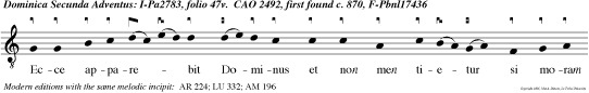 Ecce apparebit Dominus et non men tietur si moram fecerit exspecta eum, quia veniet et non tardabit, alleluia.