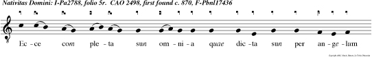 Ecce com pleta sun omnia quae dicta sun per angelum de Virgine Maria.
