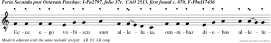 Ecce ego vobiscu sum alleluia, omnibus diebus alleluia.