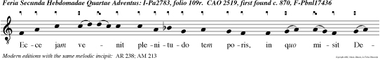 Ecce jam venit plenitudo tem poris, in quo misit Deus Filium suum in terris.