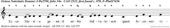 Ecce Maria genuit nobis Salvatorem quem Joannes videns, exclamavit dicen Ecce Agnus Dei, ecce qui tollit peccata mun di, alleluia.