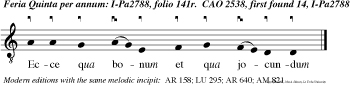 Ecce qua bonum et qua jocundum