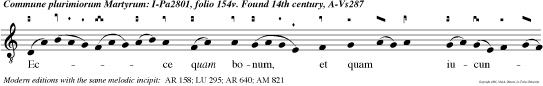 Ecce quam bonum, et quam iucundum habitare fratres in unum. Sicut unguen tum in capite, quod descendit in barbam, barbam Aaron.