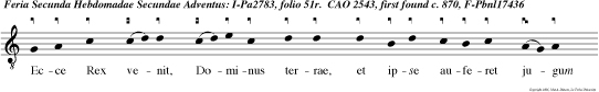 Ecce Rex venit, Dominus terrae, et ipse auferet jugum captivitatis nostrae