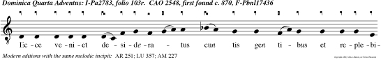 Ecce veniet desideratus cun tis gen tibus et replebitur gloria domus Domini, alleluia.
