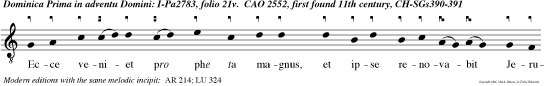 Ecce veniet pro phe ta magnus, et ipse renovabit Jerusa lem, alleluia.