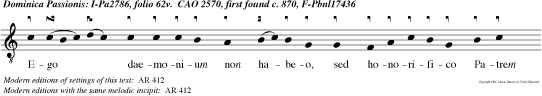Ego daemonium non habeo, sed honorifico Patrem meum, dicit Dominus