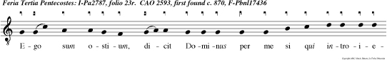 Ego sum ostium, dicit Dominus per me si qui introierit salvabitur, et pascua inveniet, alleluia.