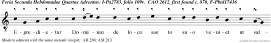 Egredietur Dominus de loco san to suo veniet ut salvet populum suum.