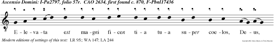 Elevata est magni ficen tia tua super coelos, Deus, alleluia.