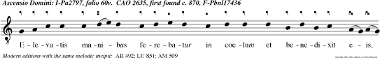 Elevatis manibus ferebatur in coelum et benedixit eis, alleluia.