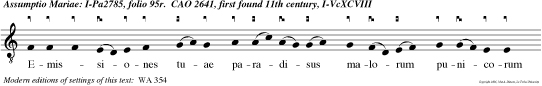Emissiones tuae paradisus malorum punicorum cum pomorum fructibus