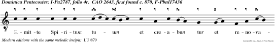 Emitte Spiritum tuum et creabun tur et renovabis faciem ter rae, alleluia alleluia.