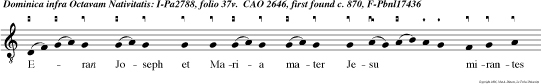 Eran Joseph et Maria mater Jesu mirantes super his quae dicebantur de illo.