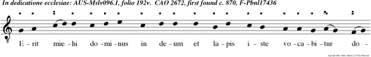 Erit miehi dominus in deum et lapis iste vocabitur domus dei.