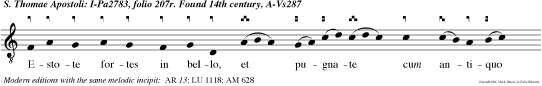 Estote fortes in bello, et pugnate cum antiquo ser pente, et accipietis regnum aeternum dicit Dominus