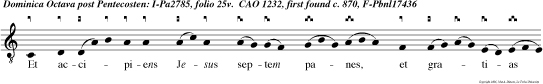 Et accipiens Jesus septem panes, et gratias agen benedixit et fregit et dedit discipulis suis ut apponeren et apposuerun turbae, alleluia.