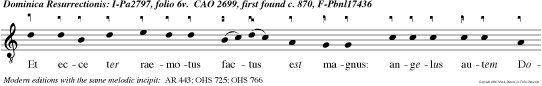 Et ecce ter raemotus factus est magnus: angelus autem Domini descendit de coelo, alleluia.