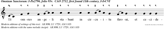 Et omnes angeli stabant in circuitu throni, et ceciderun in conspectu ejus in facies suas, et adoraverun eum.