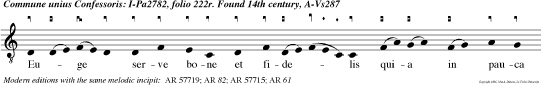 Euge serve bone et fide lis quia in
pauca fuisti fi de  lis supra mul ta te con
stituam dicit dominus Sint lum bi vestri precincti
et lucerne ardentes in manibus ve stris et vos
similes hominibus exspectanttibus dominum suum
quan do revertatur a nuptiis.