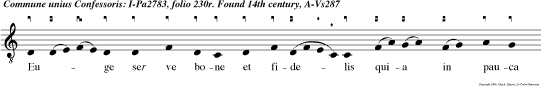 Euge ser ve bone et fidelis quia in pauca fuisti fide  lis supra multa te constitu am dicit dominus benedice u o u a e