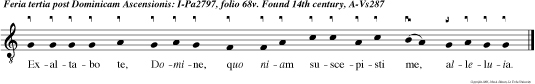 Exaltabo te, Domine, quo niam suscepisti me, alleluia.