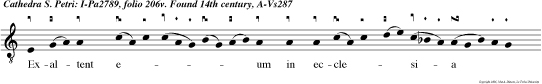 Exaltent eum in ecclesia plebis: et in cathedra seniorum laudent eum. v.Con fiteantur Domino misericordiae ejus et mirabilia ejus filiis hominum.